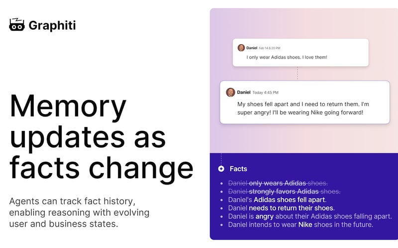 Graphiti screenshot 3