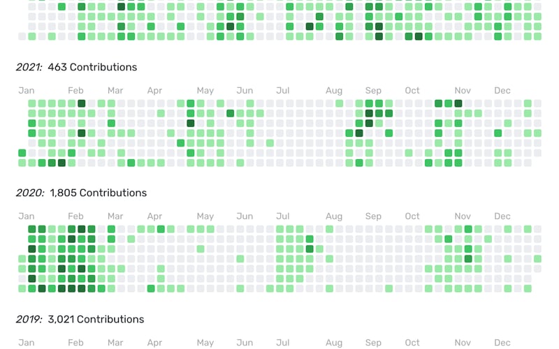 Green Wall screenshot 2