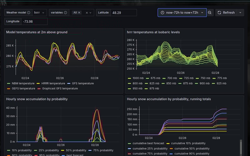 GribStream screenshot 1