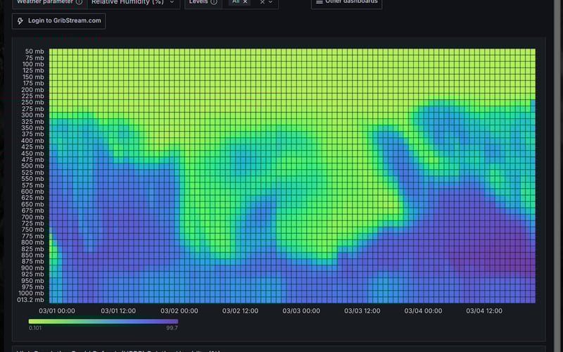 GribStream screenshot 3