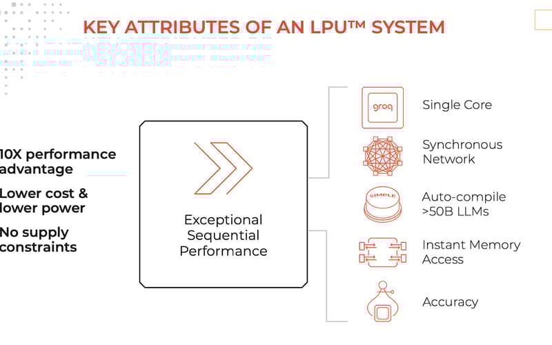 Groq Chat screenshot 1