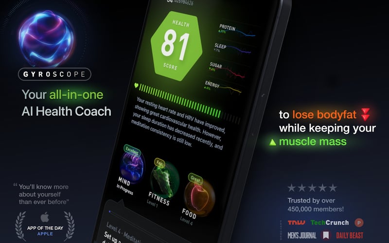 Gyroscope screenshot 1