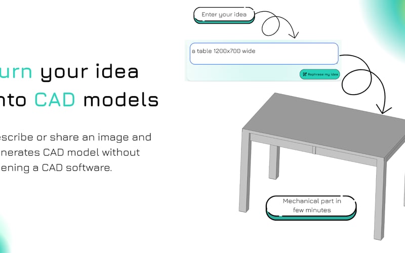 Haitch by ProductFlo.io screenshot 3