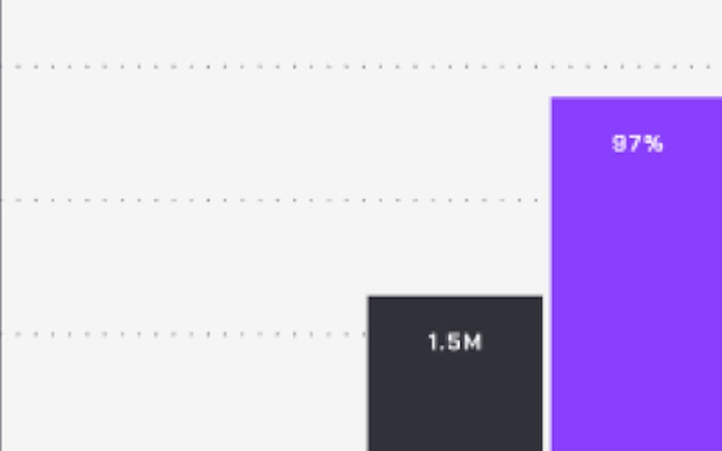 Harosh AI screenshot 1