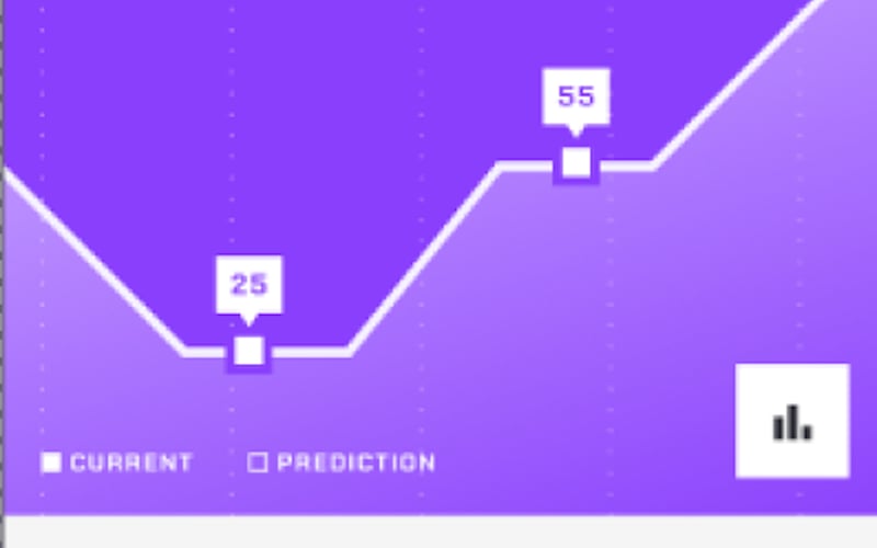 Harosh AI screenshot 2