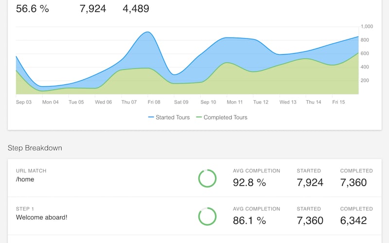 HelpHero screenshot 2