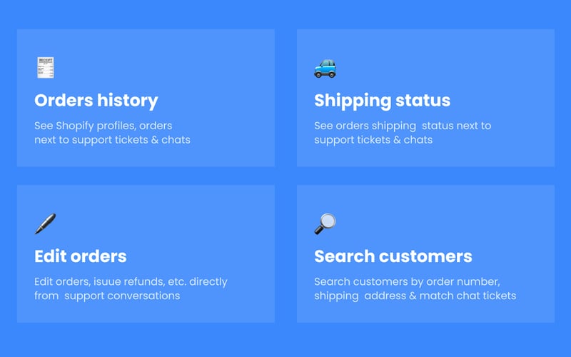 Helpdesk by LabiDesk screenshot 3