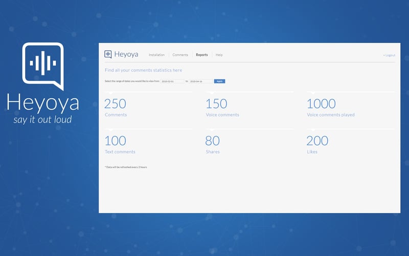 Heyoya screenshot 1