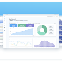 History of Product Hunt