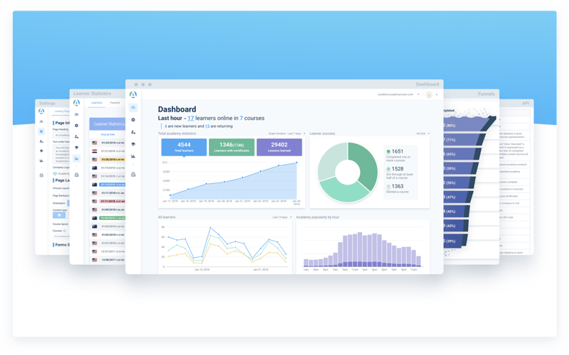 History of Product Hunt screenshot 1