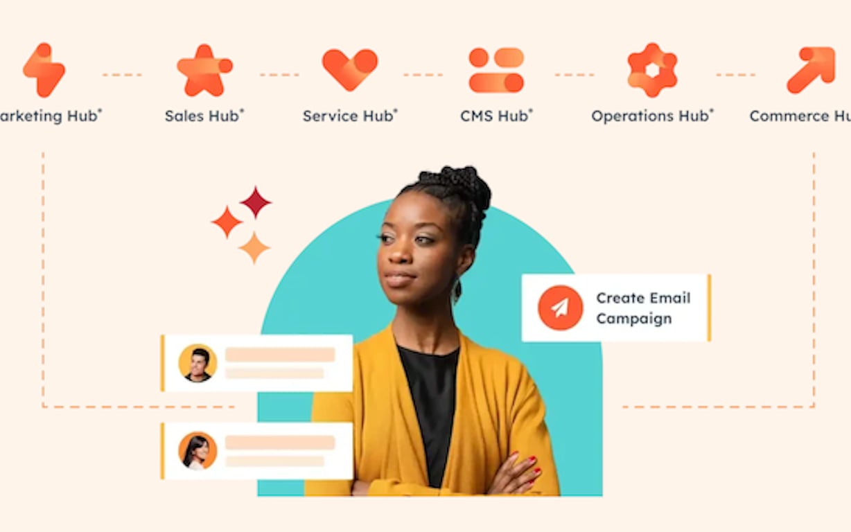 HubSpot preview