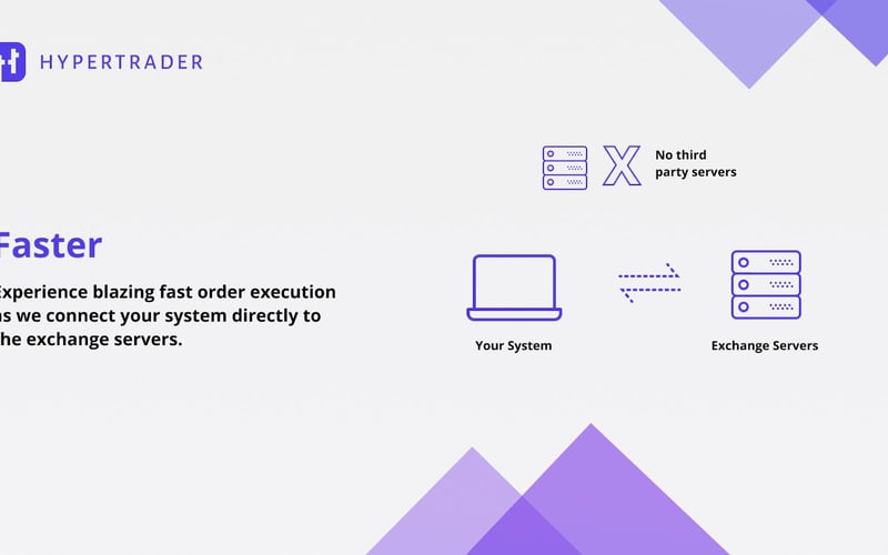HyperTrader screenshot 3