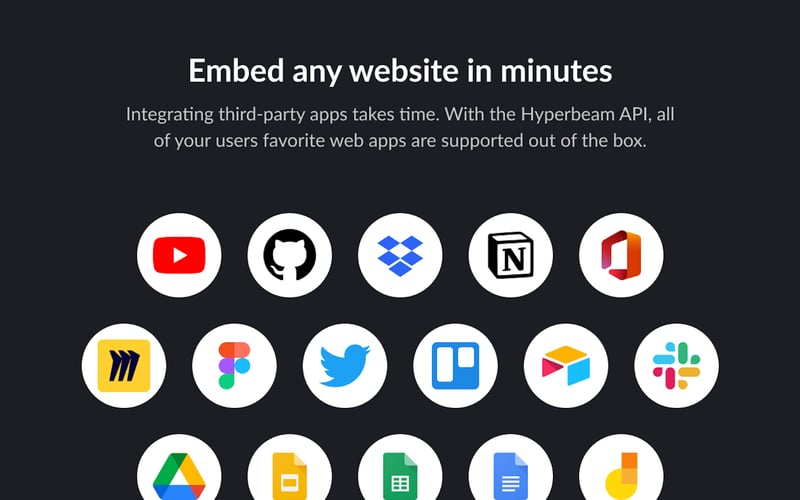 Hyperbeam API screenshot 1