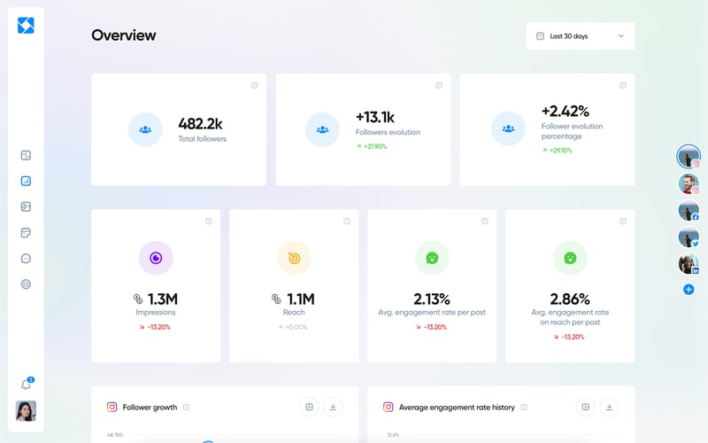 Iconosquare screenshot 2