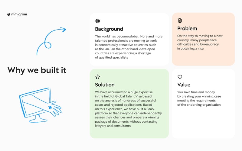 Immigram screenshot 1