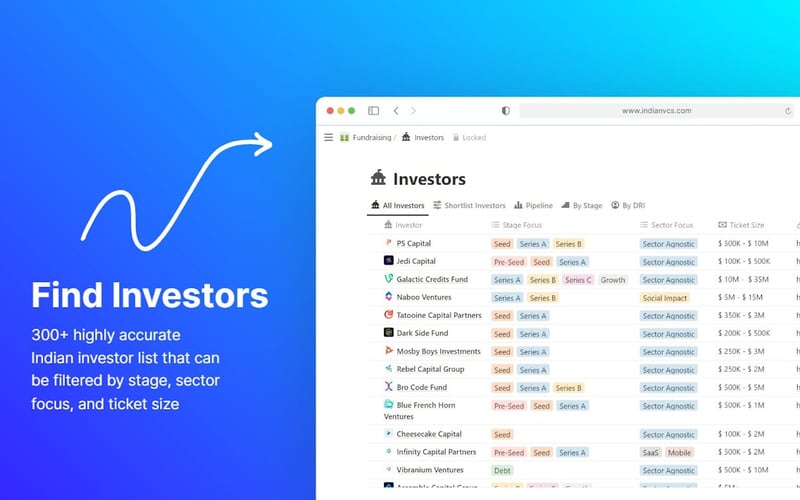 IndianVCs screenshot 2