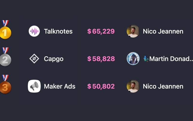 IndiePage screenshot 1