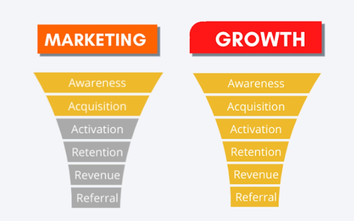 Indie Letters preview