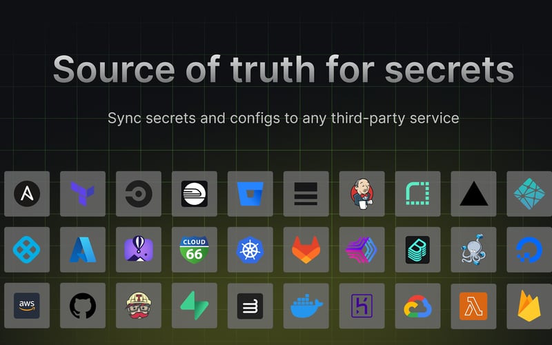 Infisical screenshot 3