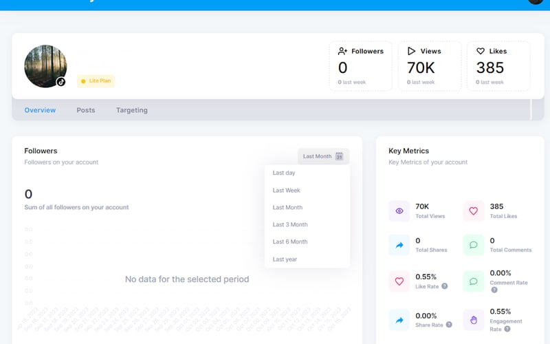 Influensly screenshot 2