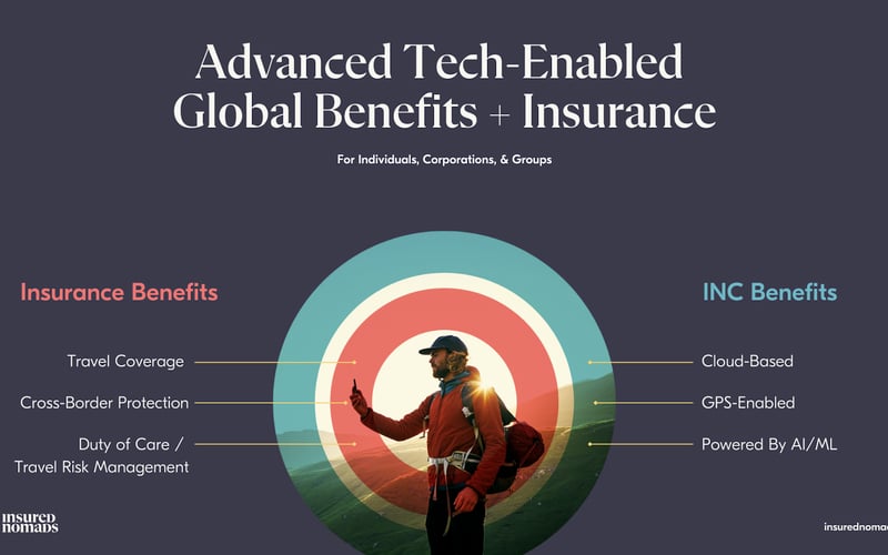Insured Nomads screenshot 3
