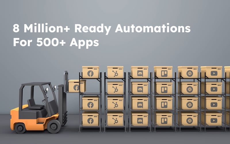 Integrately -1 Click integration screenshot 1