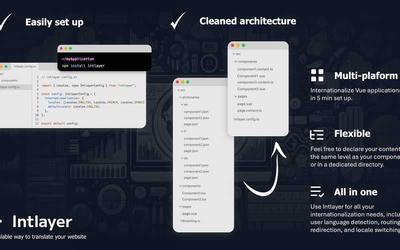 Intlayer screenshot 2