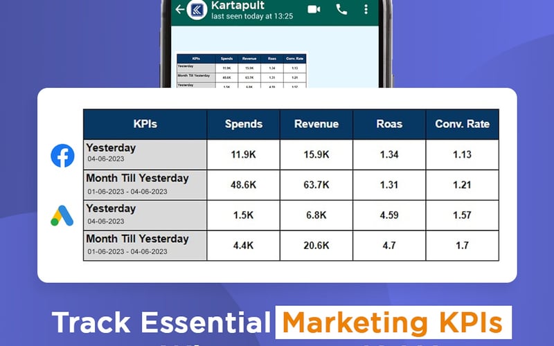 Kartapult screenshot 2