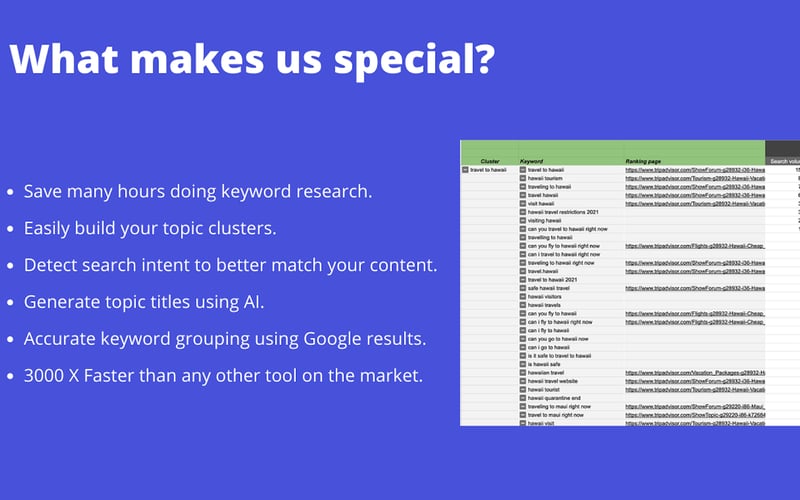 Keyword Insights screenshot 2