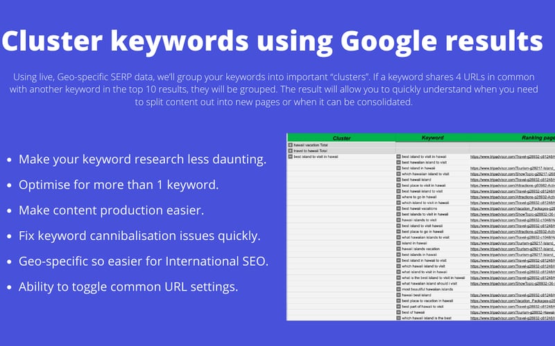 Keyword Insights screenshot 3