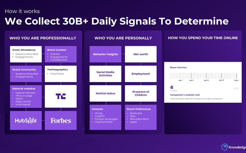 Knowledge screenshot 2