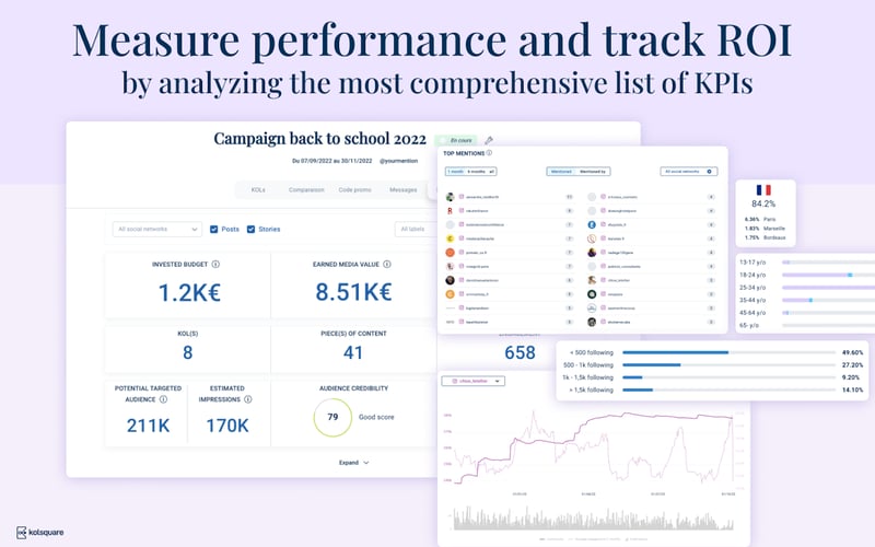 Kolsquare Chrome Extension screenshot 2