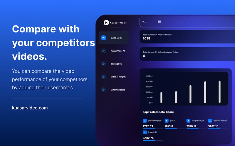 Kuasar Video AI screenshot 2