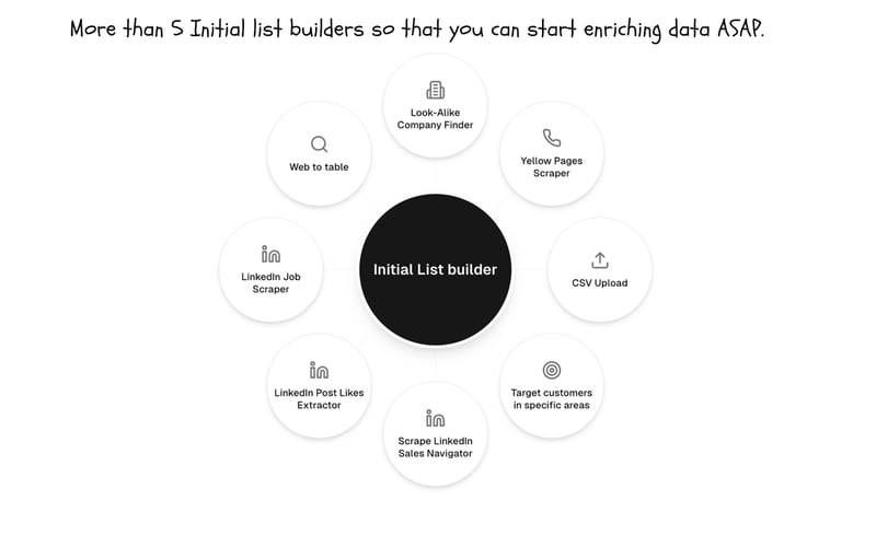 Kuration AI screenshot 1