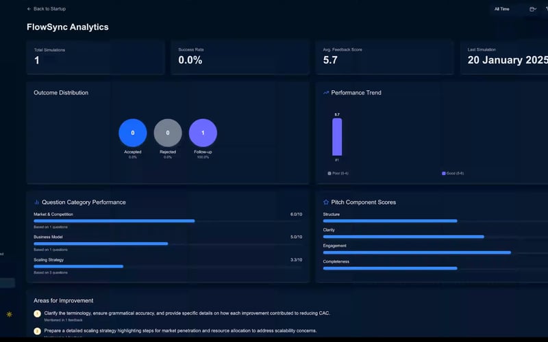 Kydarin screenshot 3