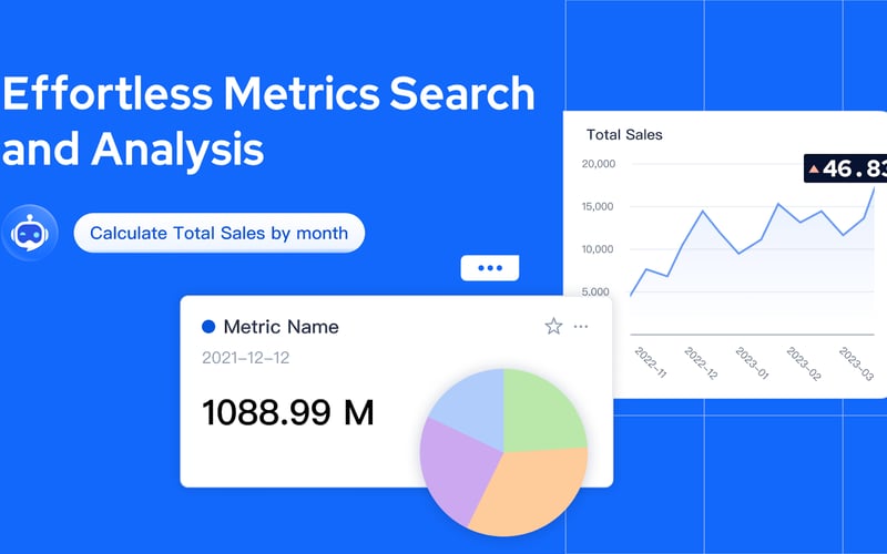 Kyligence Copilot screenshot 2