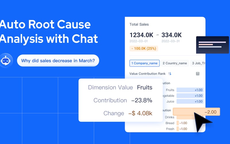 Kyligence Copilot screenshot 3