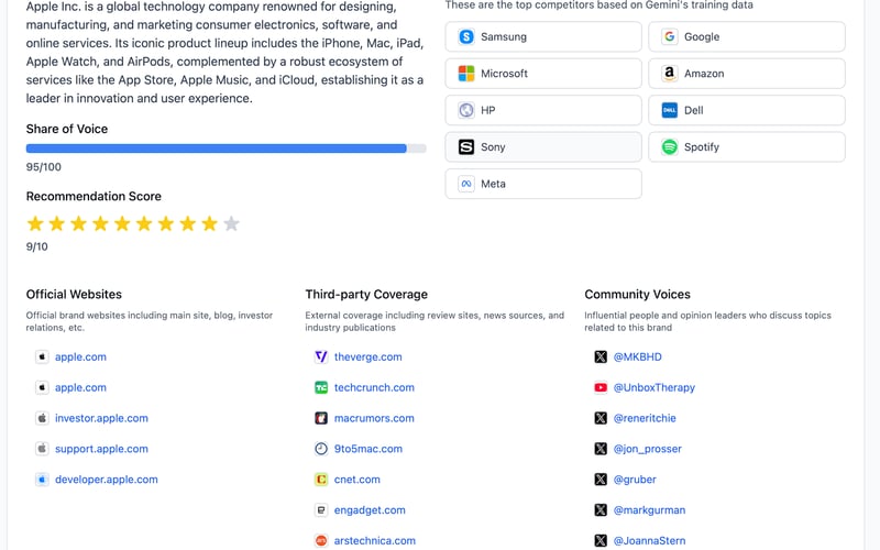 LLM SEO Report screenshot 2