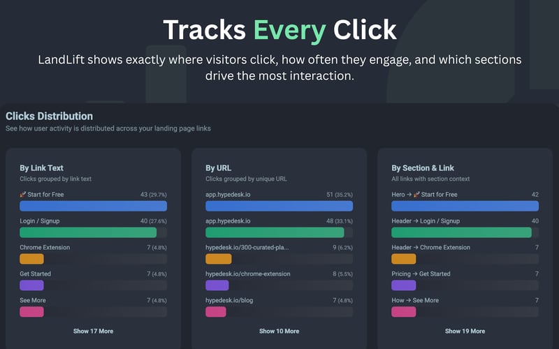 LandLift screenshot 2