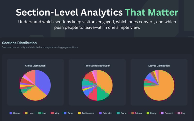 LandLift screenshot 3