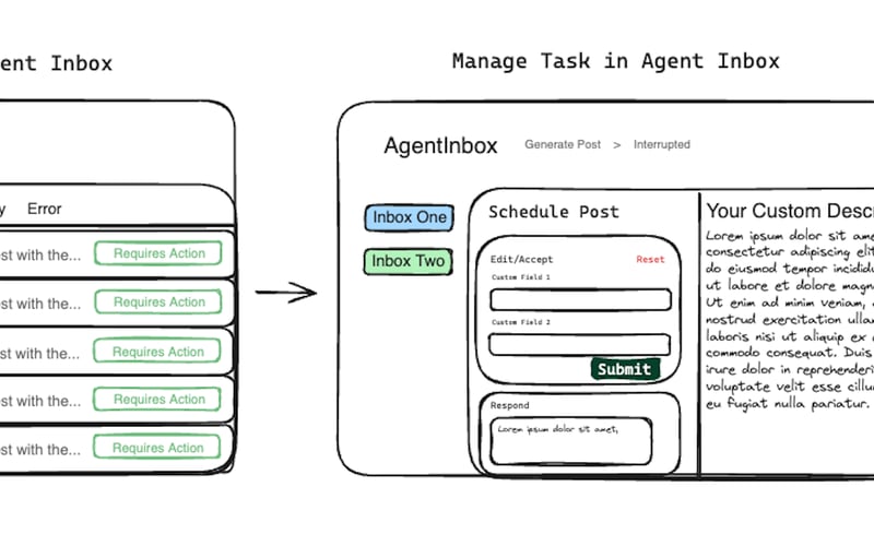 Langchain screenshot 3