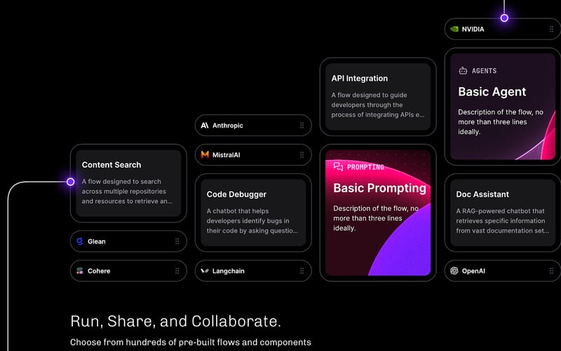 Langflow screenshot 1