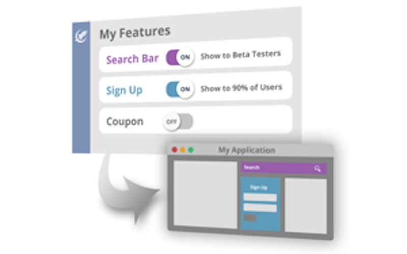 LaunchDarkly screenshot 1