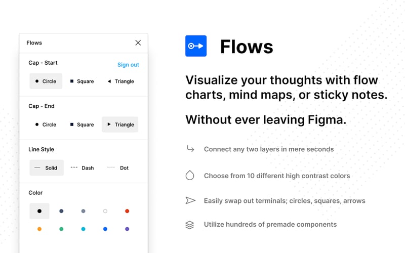 Layers Design System screenshot 2