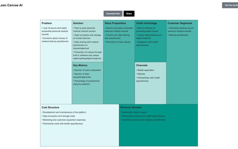 Lean Canvas AI screenshot 2