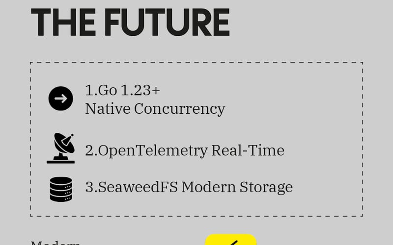 Lerian Midaz screenshot 3