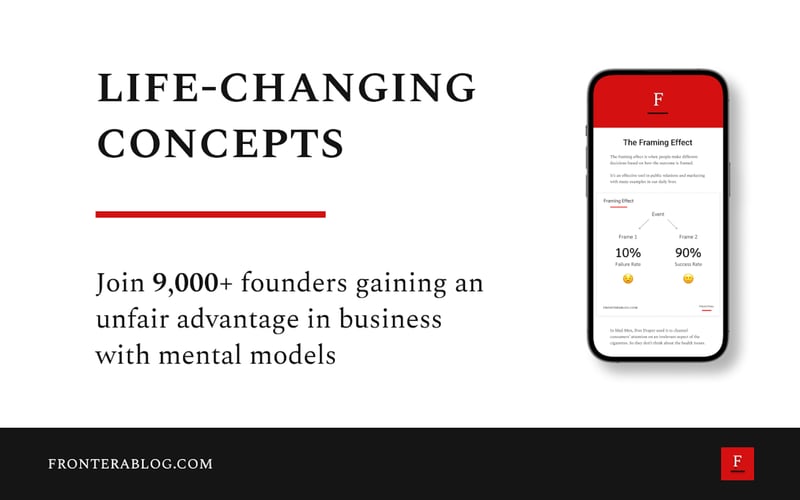 Life-Changing Concepts screenshot 1