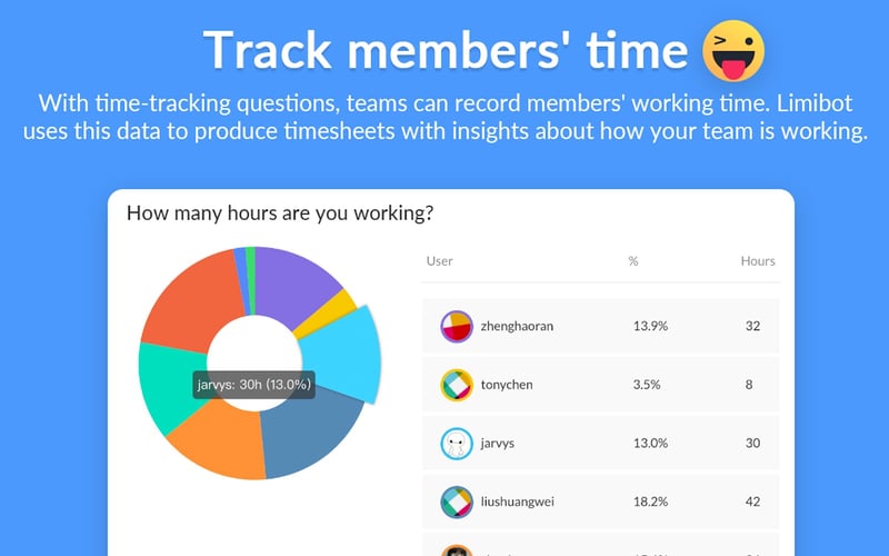 Limibot screenshot 2