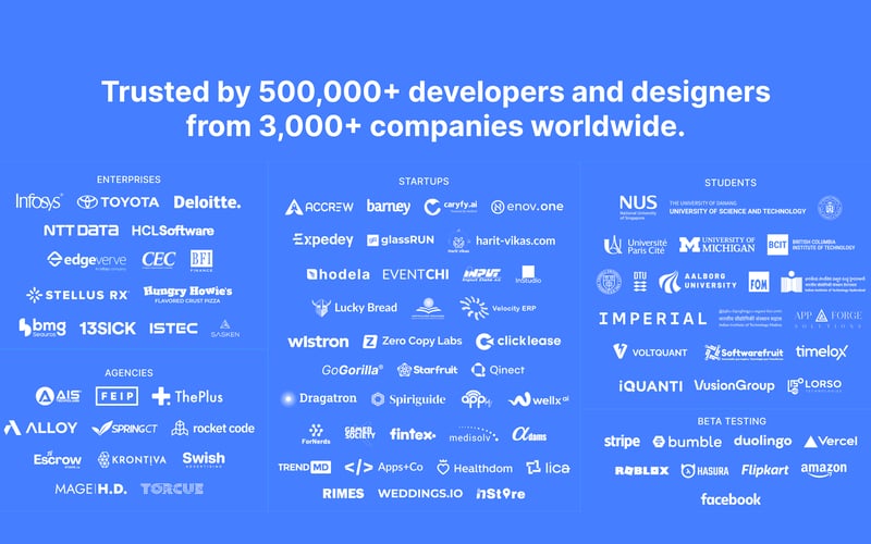 Locofy.ai screenshot 3