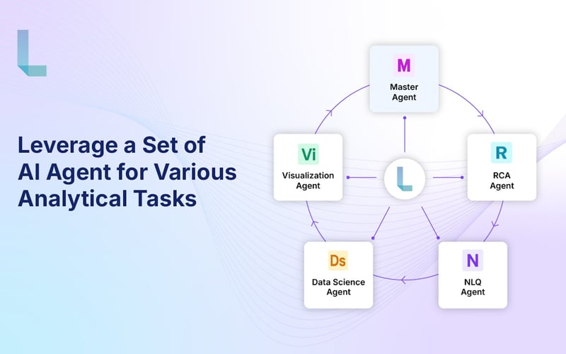 Lumenore Ask Me screenshot 3